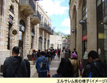 エルサレム街の様子(イメージ)