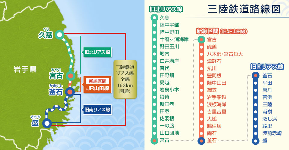 三陸鉄道路線図