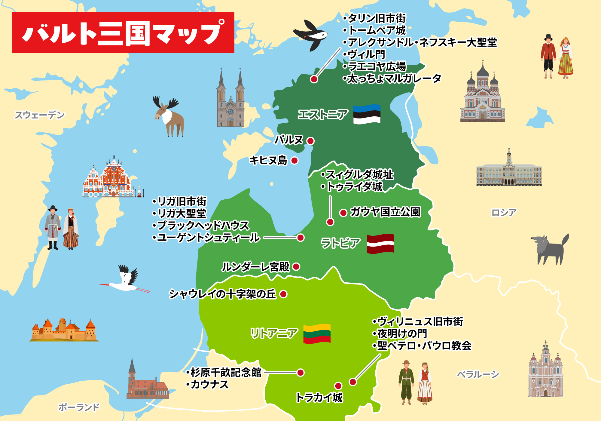 バルト三国マップ