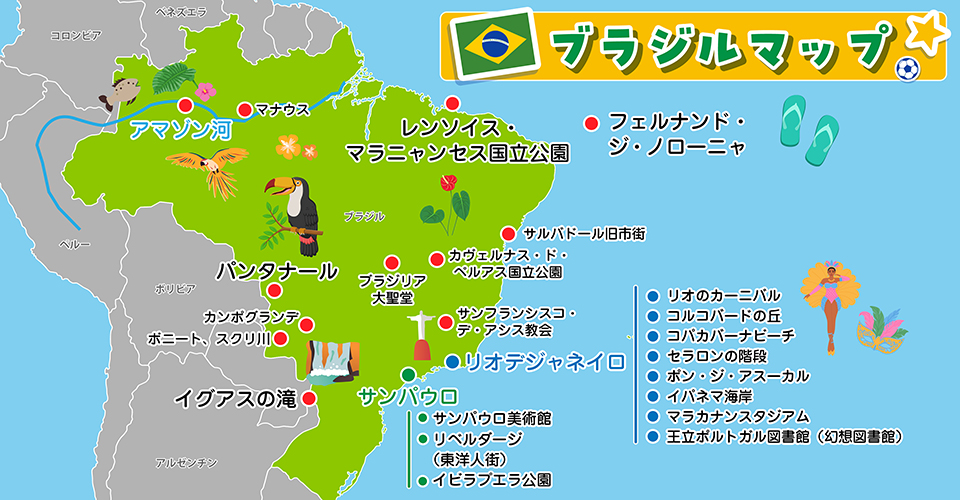 ブラジルマップ（イメージ）