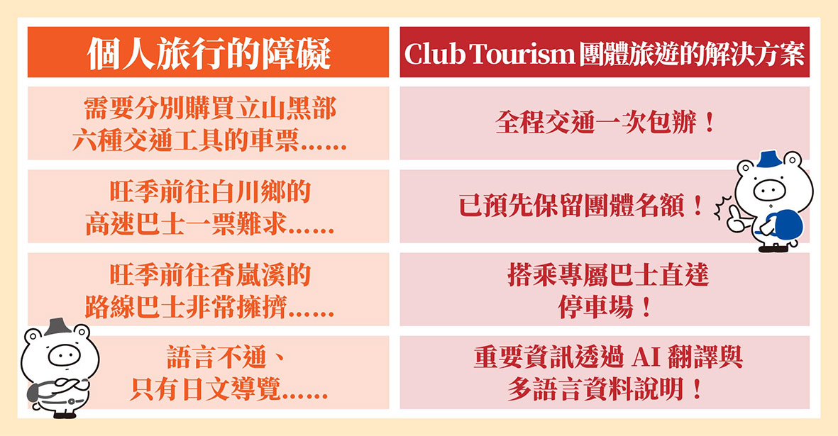 対比表（イメージ）