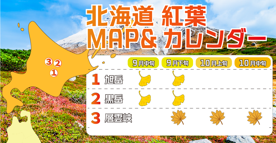 日本全國紅葉最佳賞楓期預測地圖