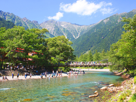 河童橋