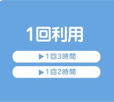 1回利用