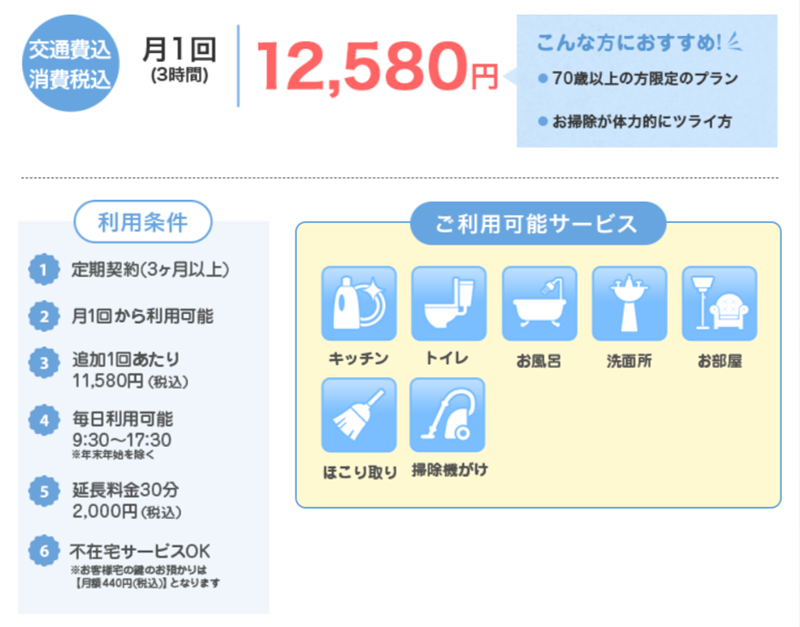 シニア70の詳細