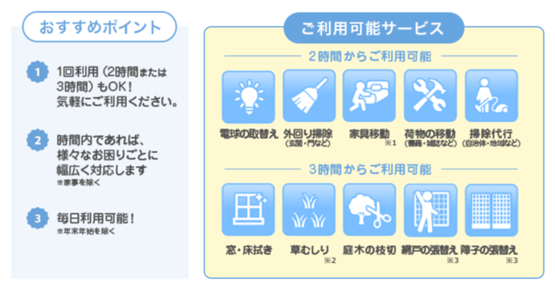 おすすめポイント・ご利用可能サービス