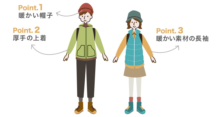 服装（イメージ）