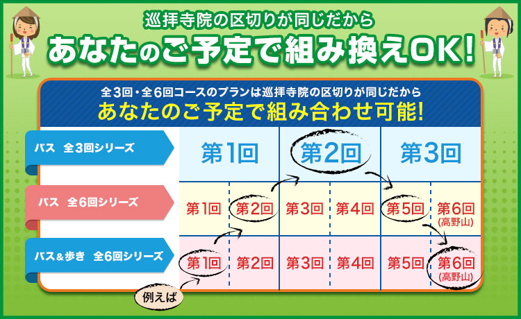 あなたのご予定で組み換えOK！