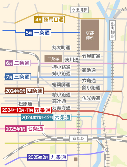 京都・碁盤の目MAP（イメージ）