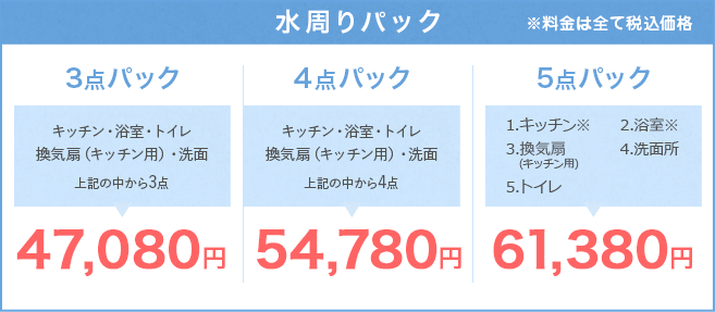 水周り3点パック、4点パック、5点パック